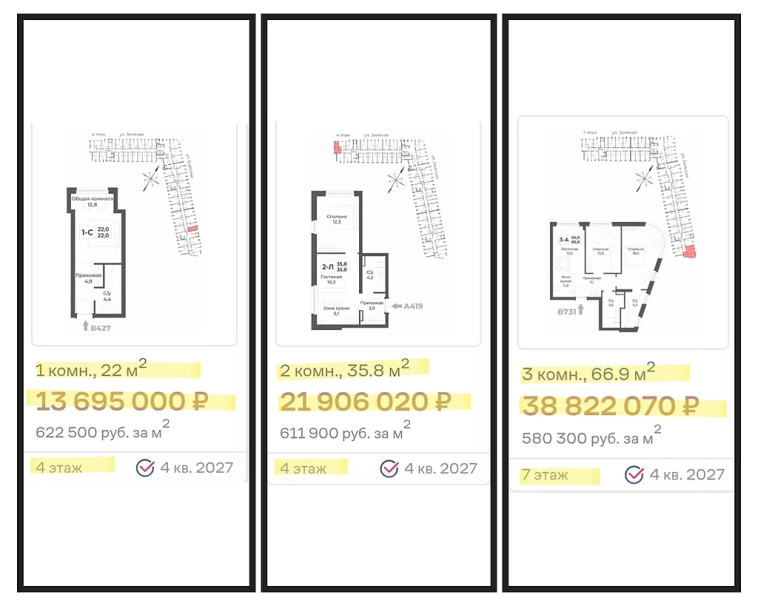 Тысячи инвесторов потратят миллионы на сочинскую недвижимость и прогорят. Анализ рентабельности доходной недвижимости Сочи, Анапы и Алтая. Тысячи инвесторов потратят миллионы на сочинскую недвижимость и прогорят. Анализ рентабельности доходной недвижимости Сочи, Анапы и Алтая.