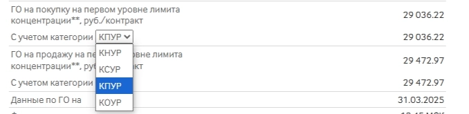 Новый механизм расчета ГО
