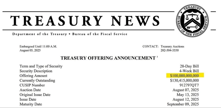 💵 Рекордная эмиссия T-bills