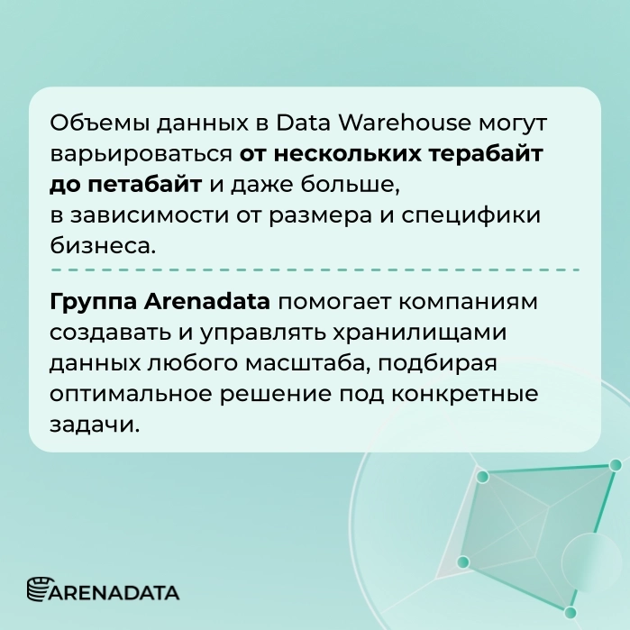 Data Warehouse (хранилище данных)