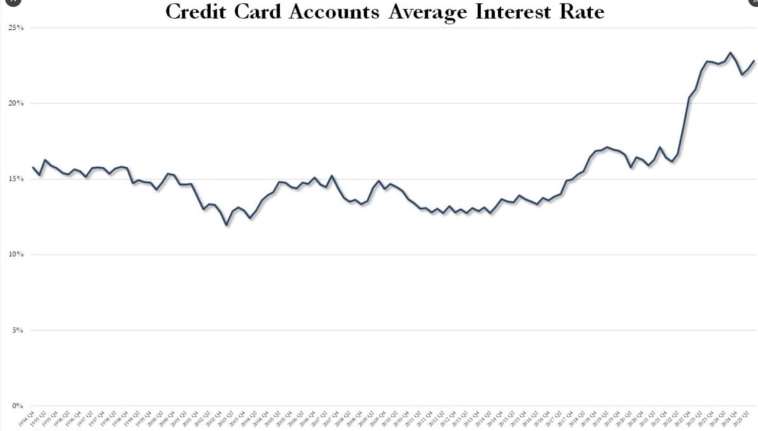 Финансовая система очень быстро переходит на финальную стадию существования. Финансовая система очень быстро переходит на финальную стадию существования.