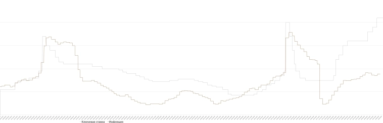 Год как тут и хочу всех поблагодарить Год как тут и хочу всех поблагодарить