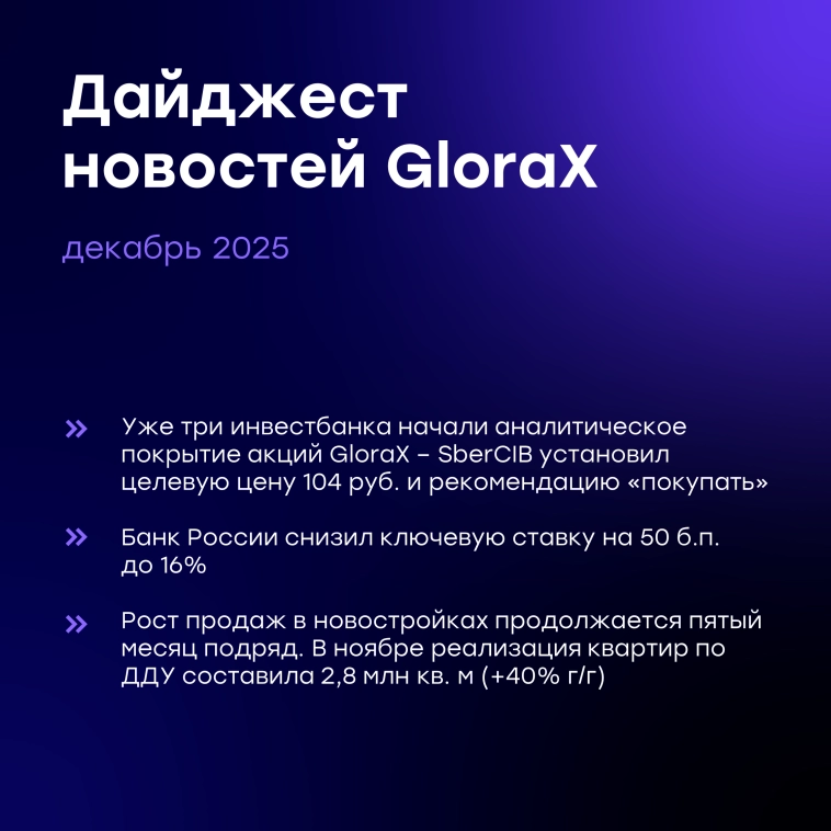 Еженедельный дайджест новостей отрасли