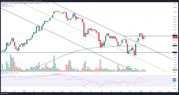 π ΠΠ°ΡΠ½Π΅ΡΡΡ (ΠΎΠ±ΡΠΊΠ½ΠΎΠ²Π΅Π½Π½ΡΠ΅): ΠΊΡΠ΄Π° Π΄Π°Π»ΡΡΠ΅? π π ΠΠ°ΡΠ½Π΅ΡΡΡ (ΠΎΠ±ΡΠΊΠ½ΠΎΠ²Π΅Π½Π½ΡΠ΅): ΠΊΡΠ΄Π° Π΄Π°Π»ΡΡΠ΅? π