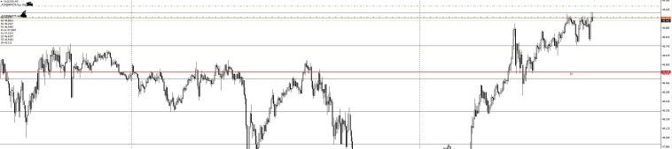 Серебро продаю, буду в плюсе