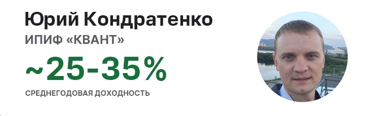 Элита русского трейдинга. Что нового в 2025-ом году? Элита русского трейдинга. Что нового в 2025-ом году?