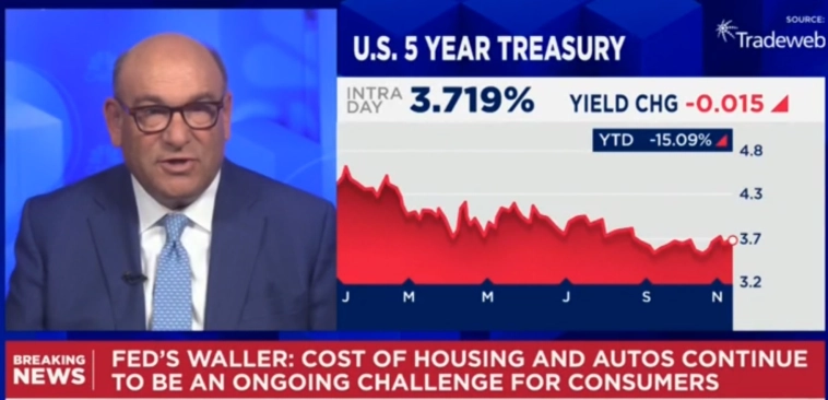 Интрига - вышел 2-й комментарий ФРС -  нет согласия по ставке