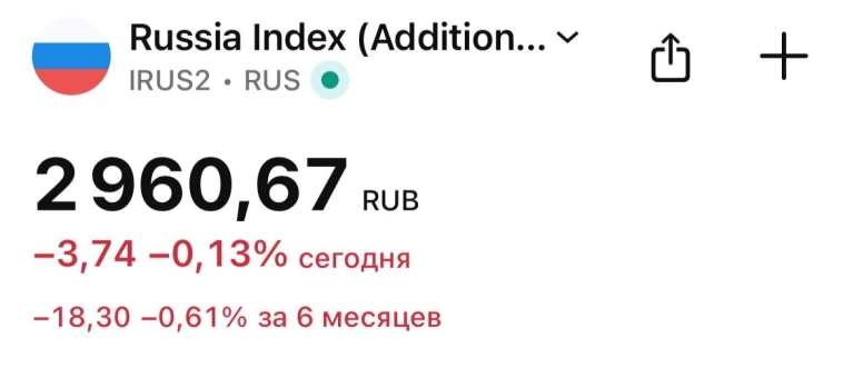 Теперь вернемся к технике, помимо новостных движений