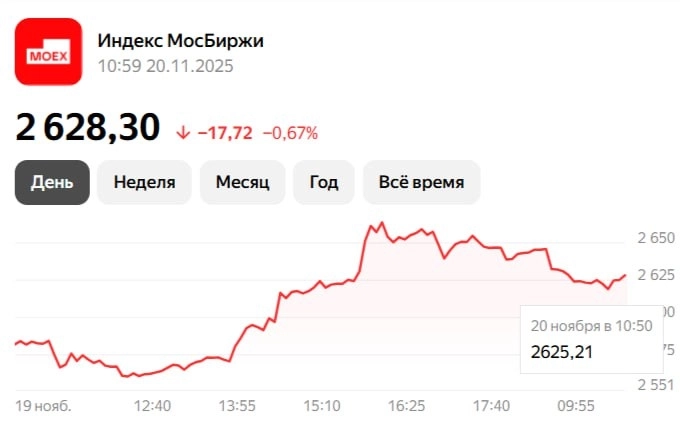 Основной ажиотаж прошел, во всяком случае, в "лайв". 🇷🇺Индекс плавно корректируется вместе с активами и сейчас есть 2 варианта: Основной ажиотаж прошел, во всяком случае, в "лайв". 🇷🇺Индекс плавно корректируется вместе с активами и сейчас есть 2 варианта: