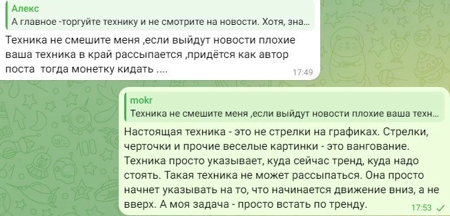 Теханализ не работает! Твердо и четко!