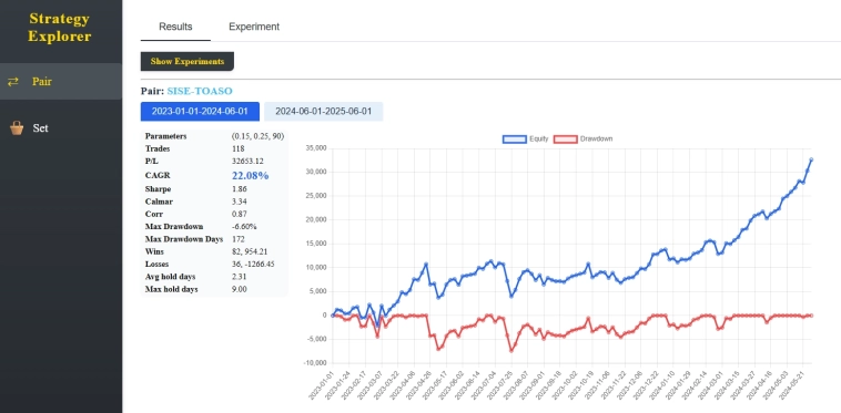 Начинающий алготрейдер -- использую Github copilot