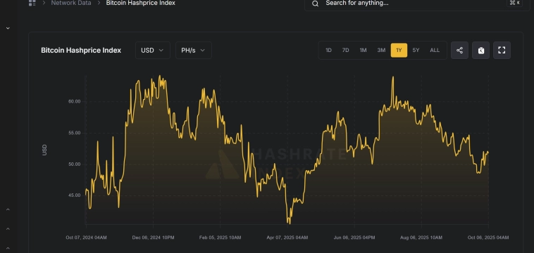 Рекордный рост биткойна при минимальной выручке майнинга: как майнинг превращается в элемент современной энергетической инфраструктуры Рекордный рост биткойна при минимальной выручке майнинга: как майнинг превращается в элемент современной энергетической инфраструктуры