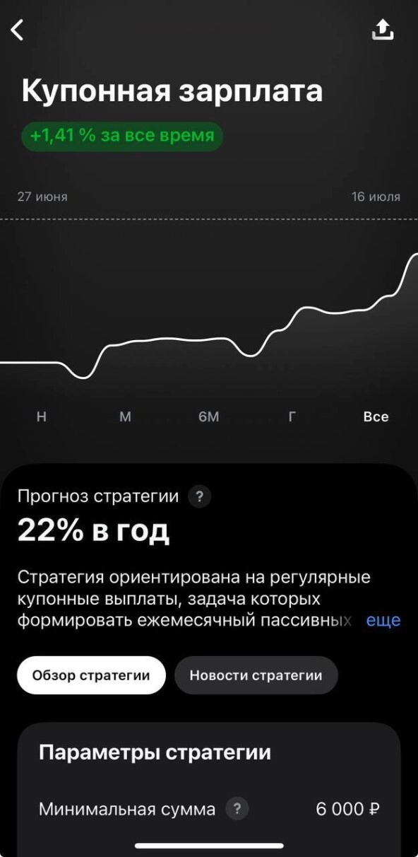 Новая стратегия автоследования. Результаты за 5 дней.