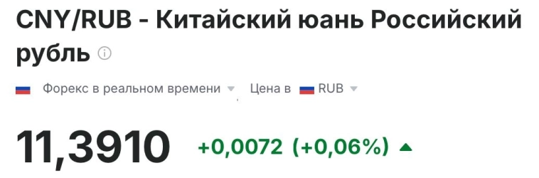 Валюту обсудим