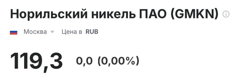 Разберем Норникель ! О нем очень давно не говорили…