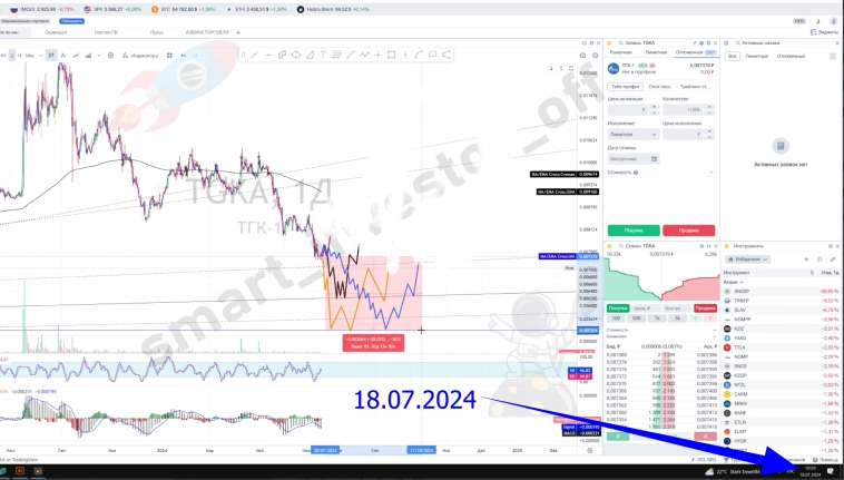$TGKA территориальная генерирующая компания № 1 (тгк-1) $TGKA территориальная генерирующая компания № 1 (тгк-1)