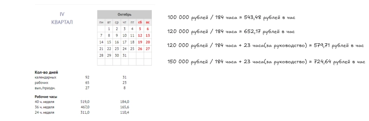 "Деньги - это худшая мотивация" или худший совет для инвестора.