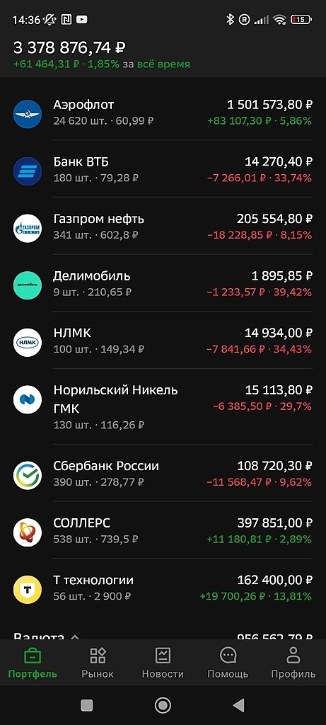 Прошу оценки Прошу оценки