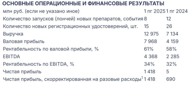 Как можно манипулировать цифрами в отчетах? Как можно манипулировать цифрами в отчетах?