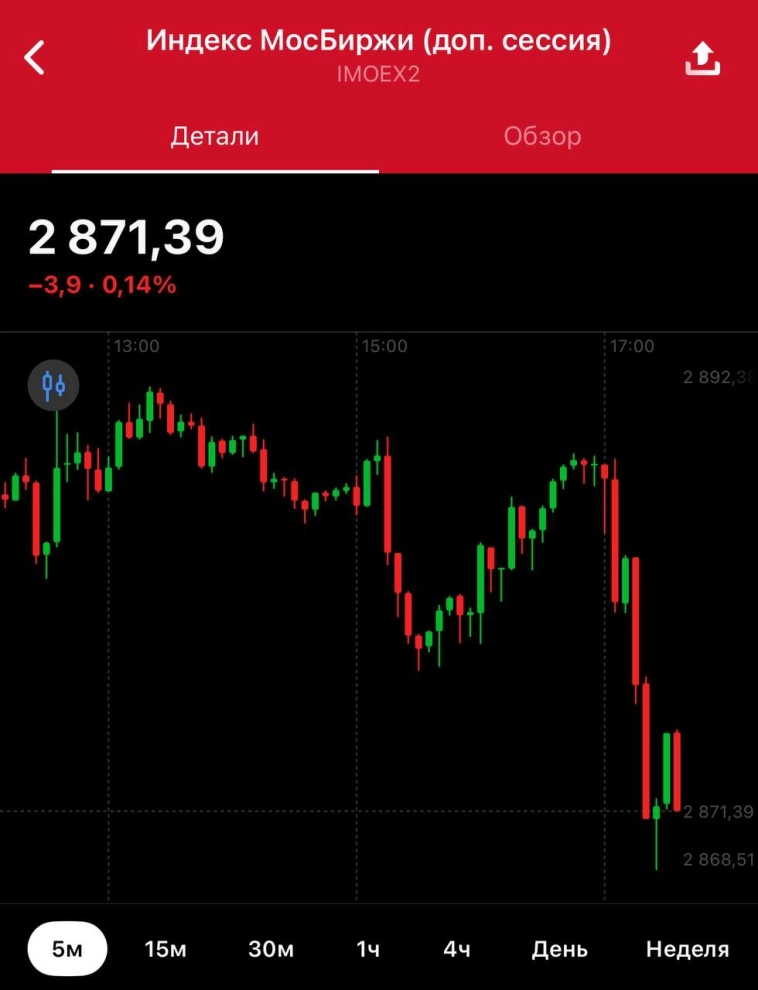 «Дональд Трамп: Европа должна прекратить покупать российскую нефть и оказать давление на Китай» — Reuters