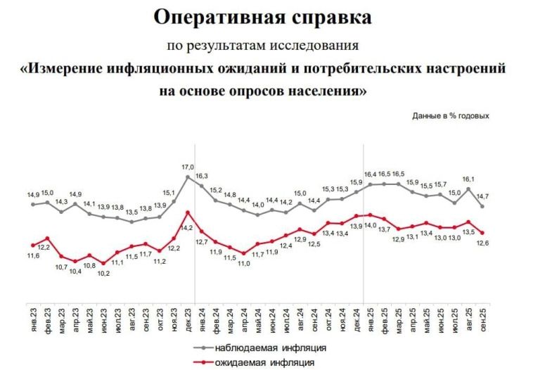 Есть отличные новости! Есть отличные новости!