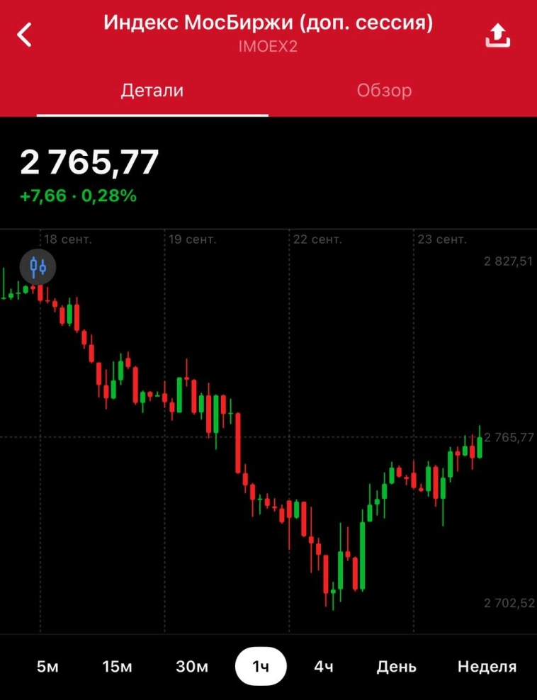 Киеву следует согласиться на договоренности по урегулированию войны в Украине, — госсекретарь США Рубио