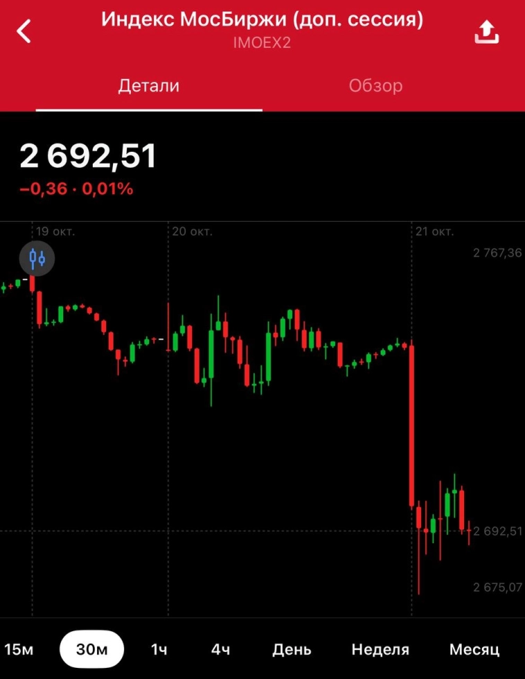 Утро началось не с самых приятных новостей — CNN опубликовало статью, согласно которой встреча Трампа и Путина пройдет позднее, чем ожидалось. Утро началось не с самых приятных новостей — CNN опубликовало статью, согласно которой встреча Трампа и Путина пройдет позднее, чем ожидалось.