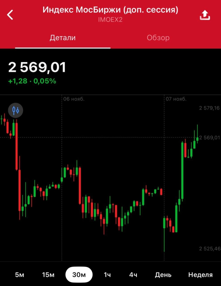 Дмитрий Песков: Дмитрий Песков: