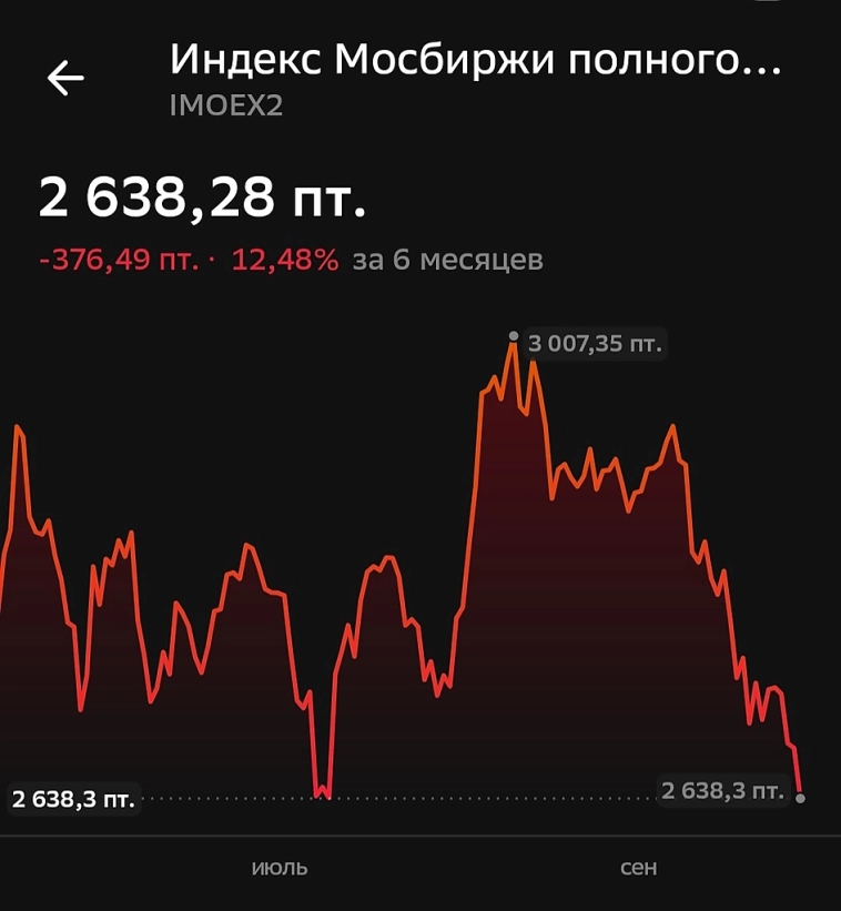 Ура, товарищи! Ура, товарищи!