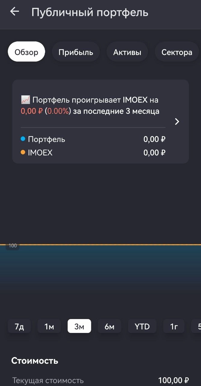 Создан публичный портфель Создан публичный портфель