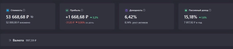 «Твердо и чётко». Первые купоны. Инвест-неделя 005 «Твердо и чётко». Первые купоны. Инвест-неделя 005