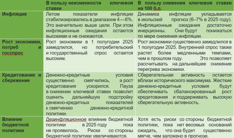 Тонкий намёк на интересные обстоятельства?