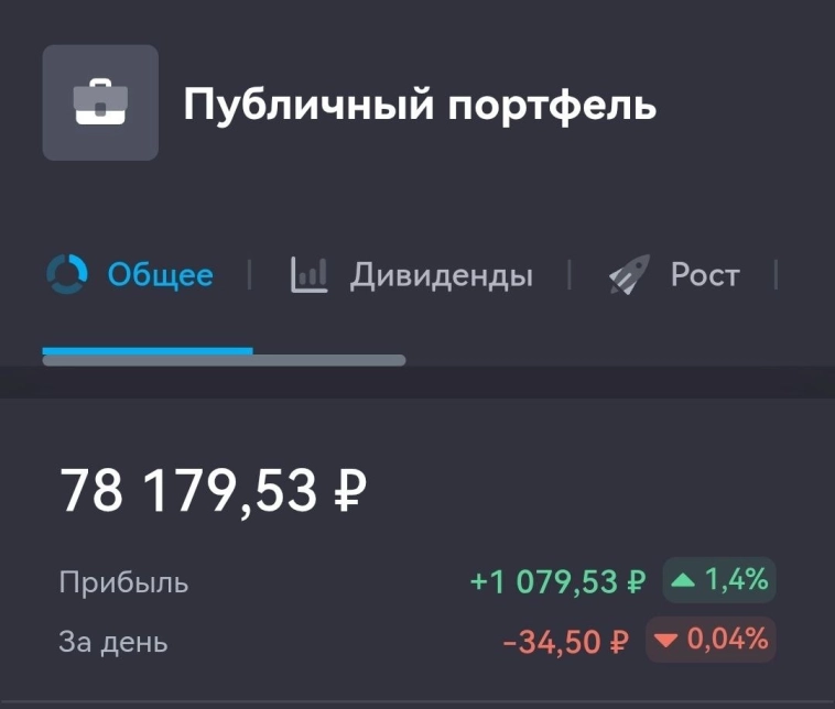 Инвест-неделя 011. Портфель и рынок