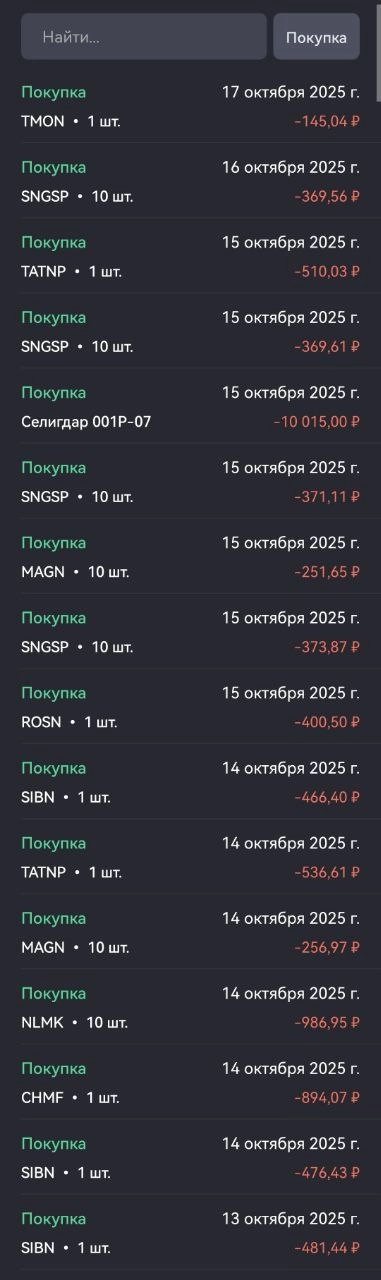 Рынок "зеленеет", акции растут - в Будапеште встречу скоро проведут? Инвест-неделя 014