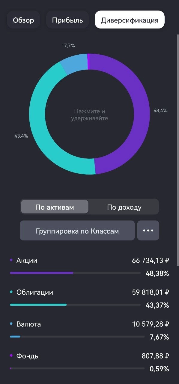 Квест-инвест-неделя 017