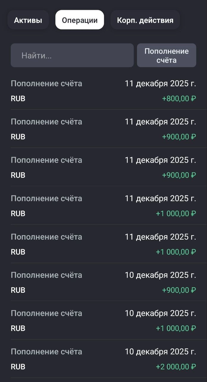 Инвест-неделя 022