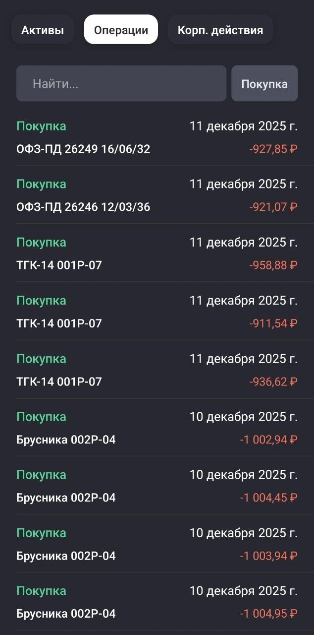 Инвест-неделя 022 Инвест-неделя 022