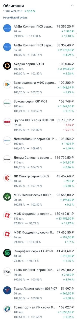 Монополия чуть не утопила облигационный портфель Барбадос. Счастливое спасение Монополия чуть не утопила облигационный портфель Барбадос. Счастливое спасение