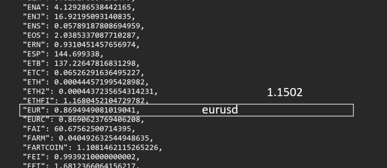 Но мы не такие . Мы нае...п...щики (C) . Или цирк с конями накануне ФРС .