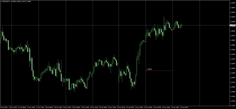 Но мы не такие . Мы нае...п...щики (C) . Или цирк с конями накануне ФРС .