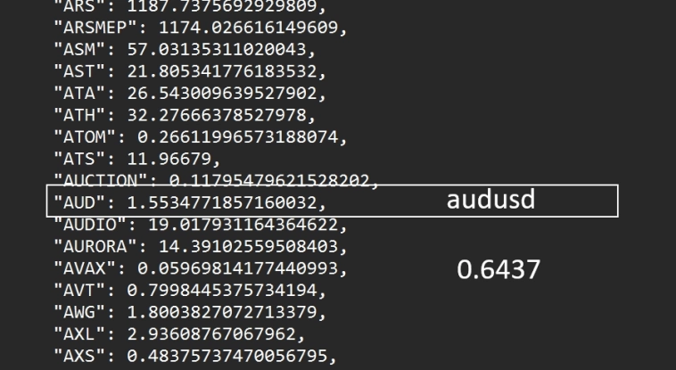 Но мы не такие . Мы нае...п...щики (C) . Или цирк с конями накануне ФРС .