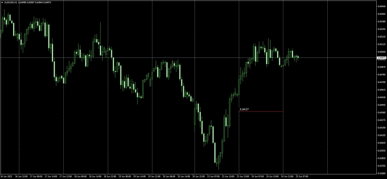 Но мы не такие . Мы нае...п...щики (C) . Или цирк с конями накануне ФРС .