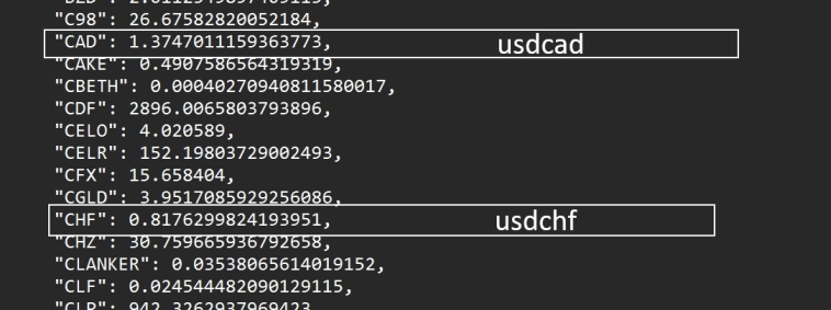 Но мы не такие . Мы нае...п...щики (C) . Или цирк с конями накануне ФРС .