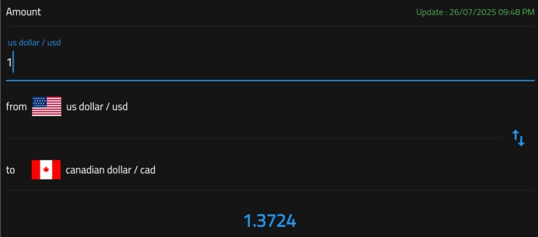 Вот те три , вот те два , вот те раз . Форекс 26.07.25
