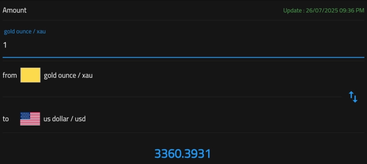 Вот те три , вот те два , вот те раз . Форекс 26.07.25