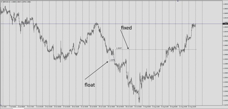 Щас попробую вбить в ваши неокрепшие умы . Не торговые сигналы !!!