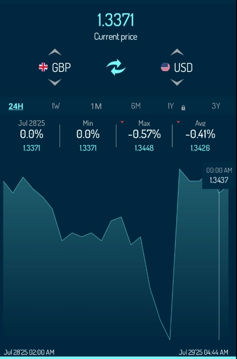 Щас попробую вбить в ваши неокрепшие умы . Не торговые сигналы !!! Щас попробую вбить в ваши неокрепшие умы . Не торговые сигналы !!!