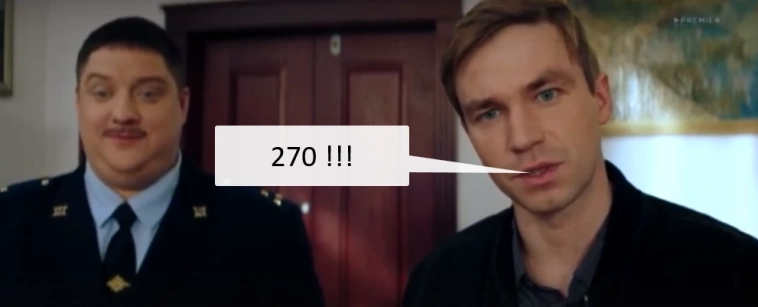 #SBER - True USDRUB Fixed