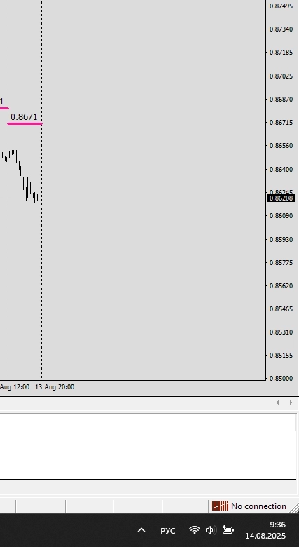 форекс дилер .... г...но забугорное .
