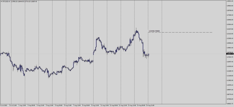 Crypto / Float - Fixed / 14.08.25